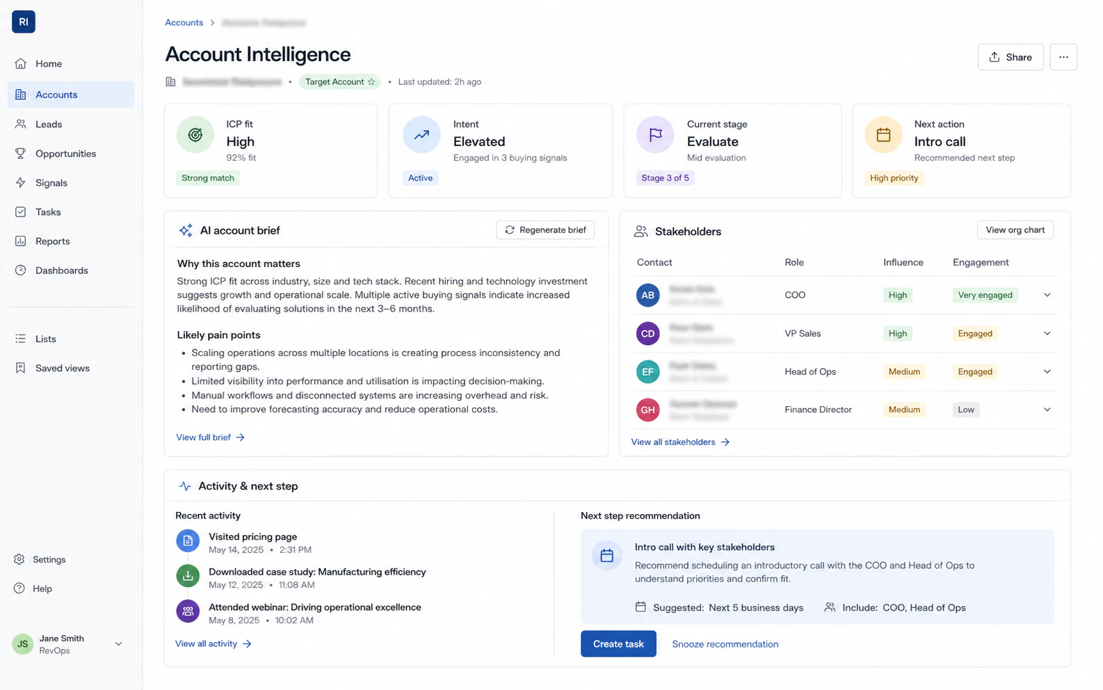 Account intelligence CRM dashboard
