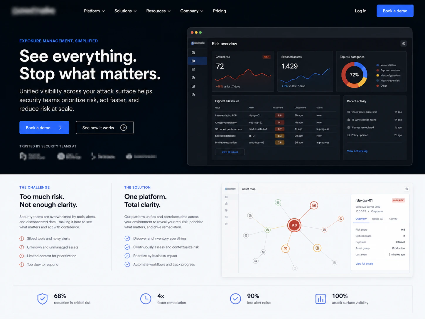 Sanitised buyer-focused landing page concept
