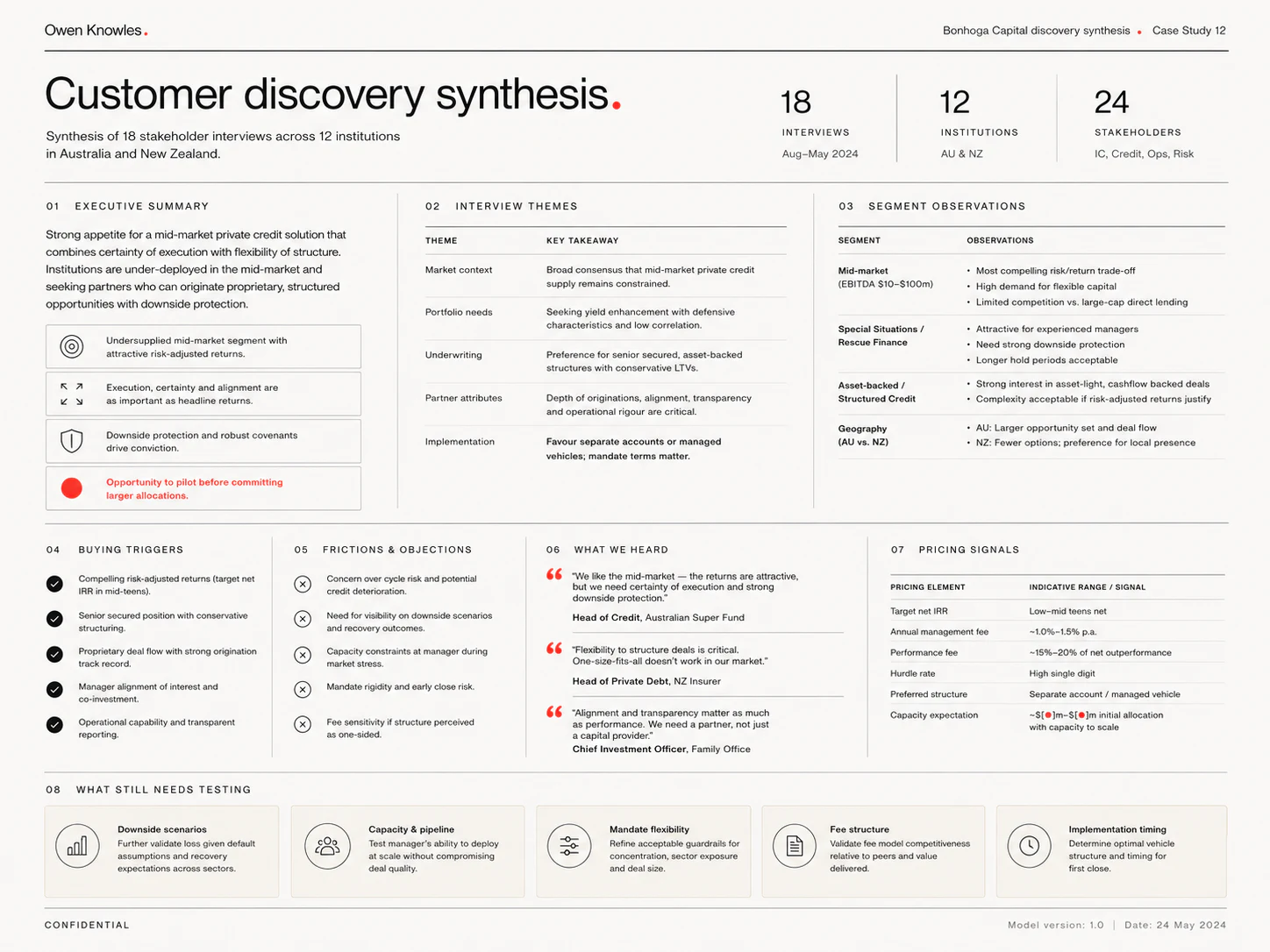 Customer discovery synthesis report